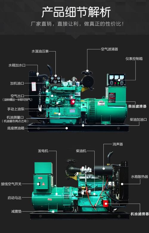 潍柴柴油发电机组 30kw柴油发电机 全国联保 厂家直销 无刷小功率